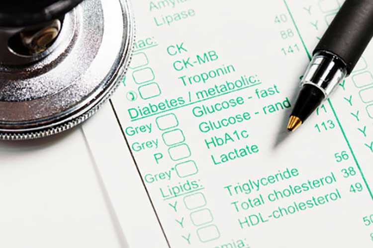 Diabetes Self-Management Program